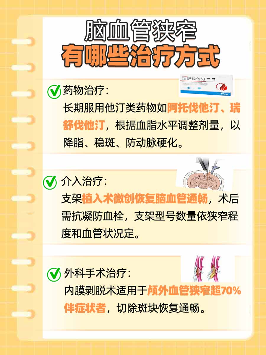 探索!脑血管狭窄中医能治愈吗