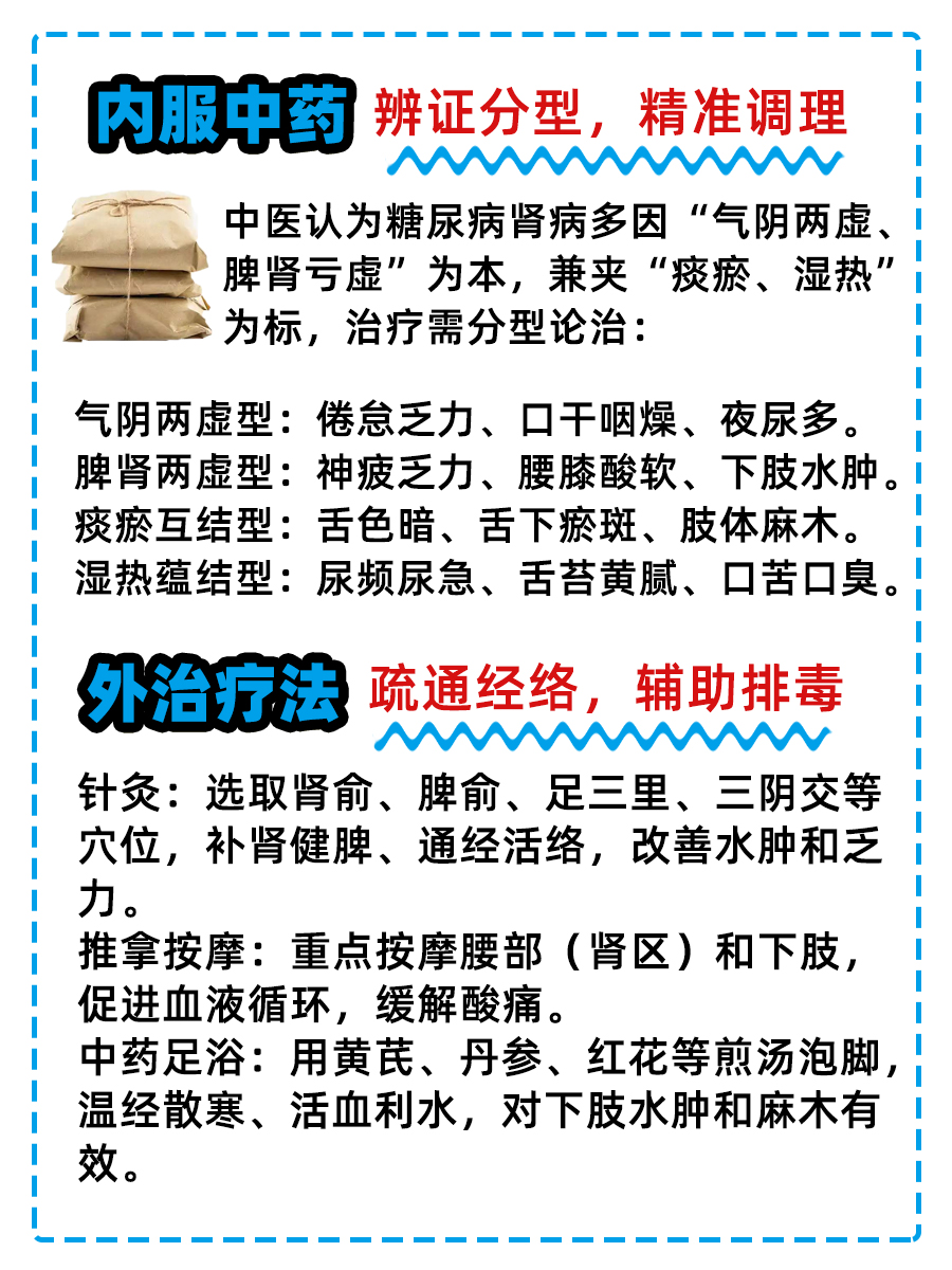 糖尿病肾病怎么治疗?中医帮你“内外兼修”