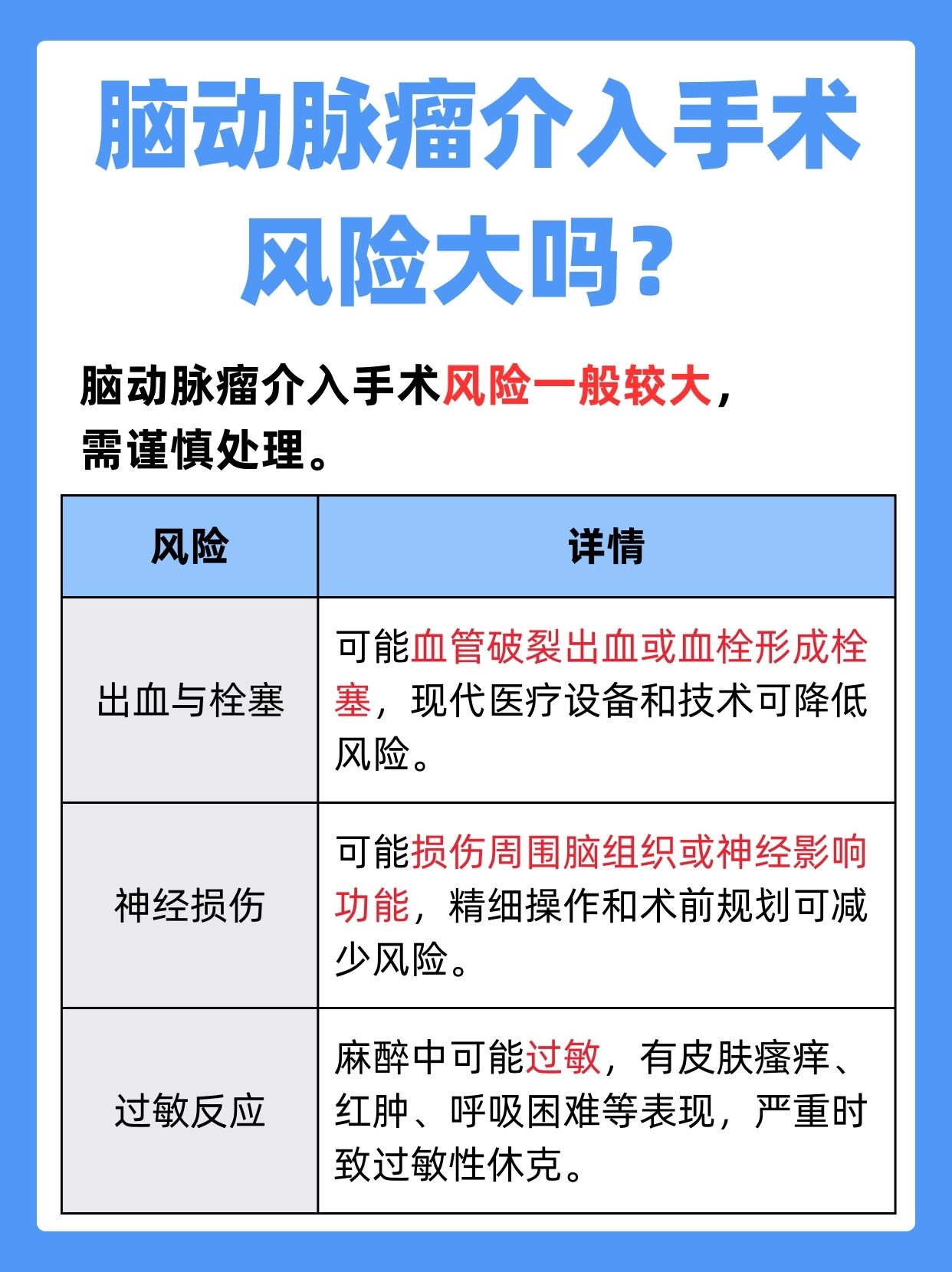 脑动脉瘤介入手术风险大吗？一文了解