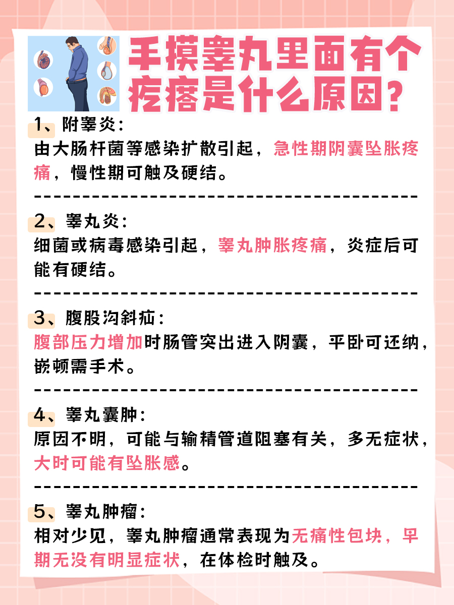 手摸睾丸里面有个疙瘩：医生带你了解原因