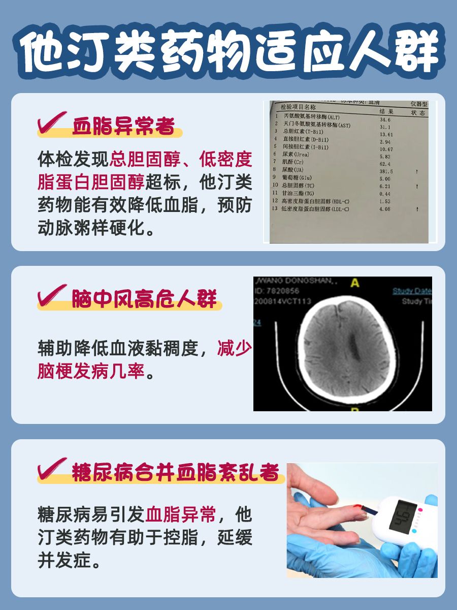 别担心！吃他汀多久血脂能稳？这篇文章给你答案