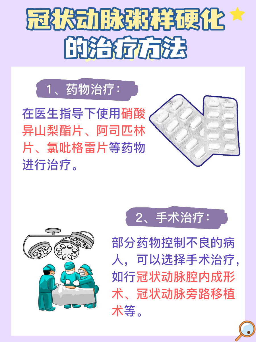 一文解析：冠状动脉硬化粥样硬化严重吗