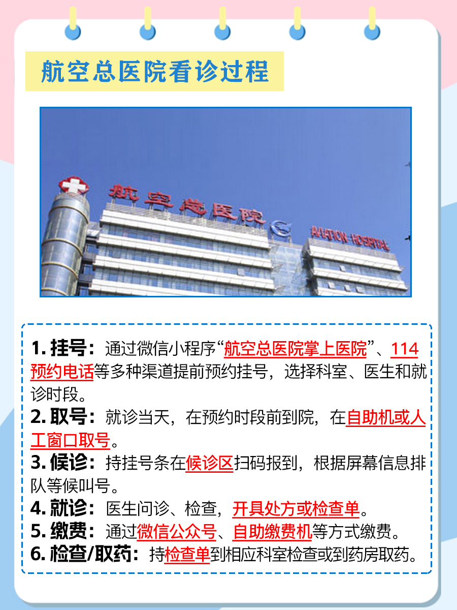 航空总医院罗素兰医生怎么样？怎么挂号？