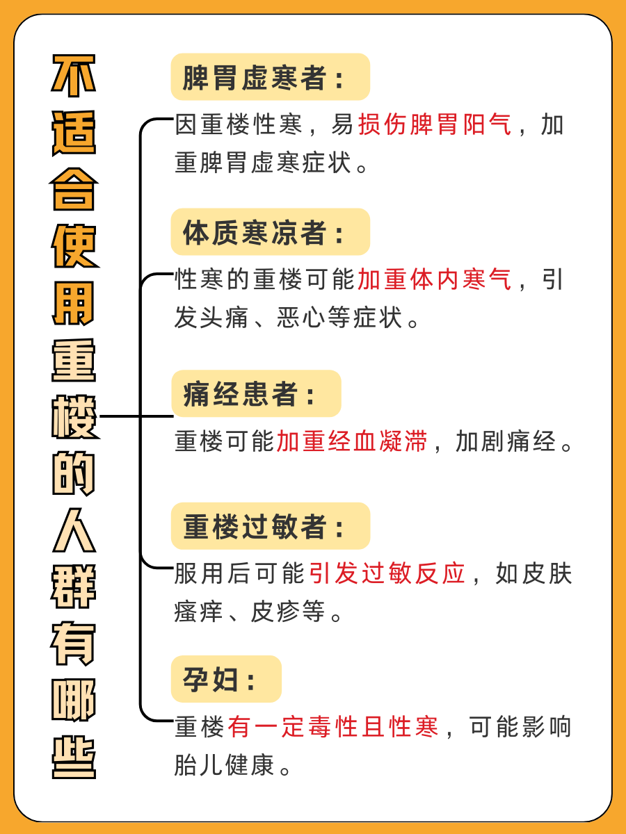 重楼治胃病，真的有神效吗？未必！