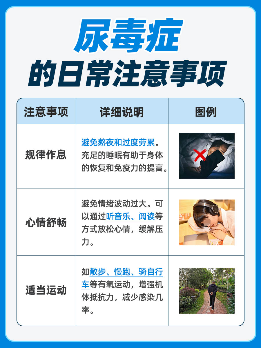 尿毒症透析一年要花多少钱？医生告诉你