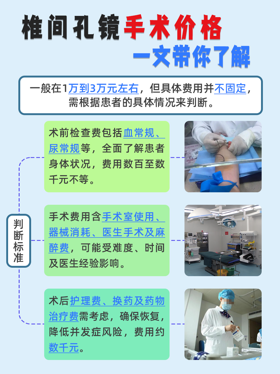 费用公开！椎间孔镜手术花费