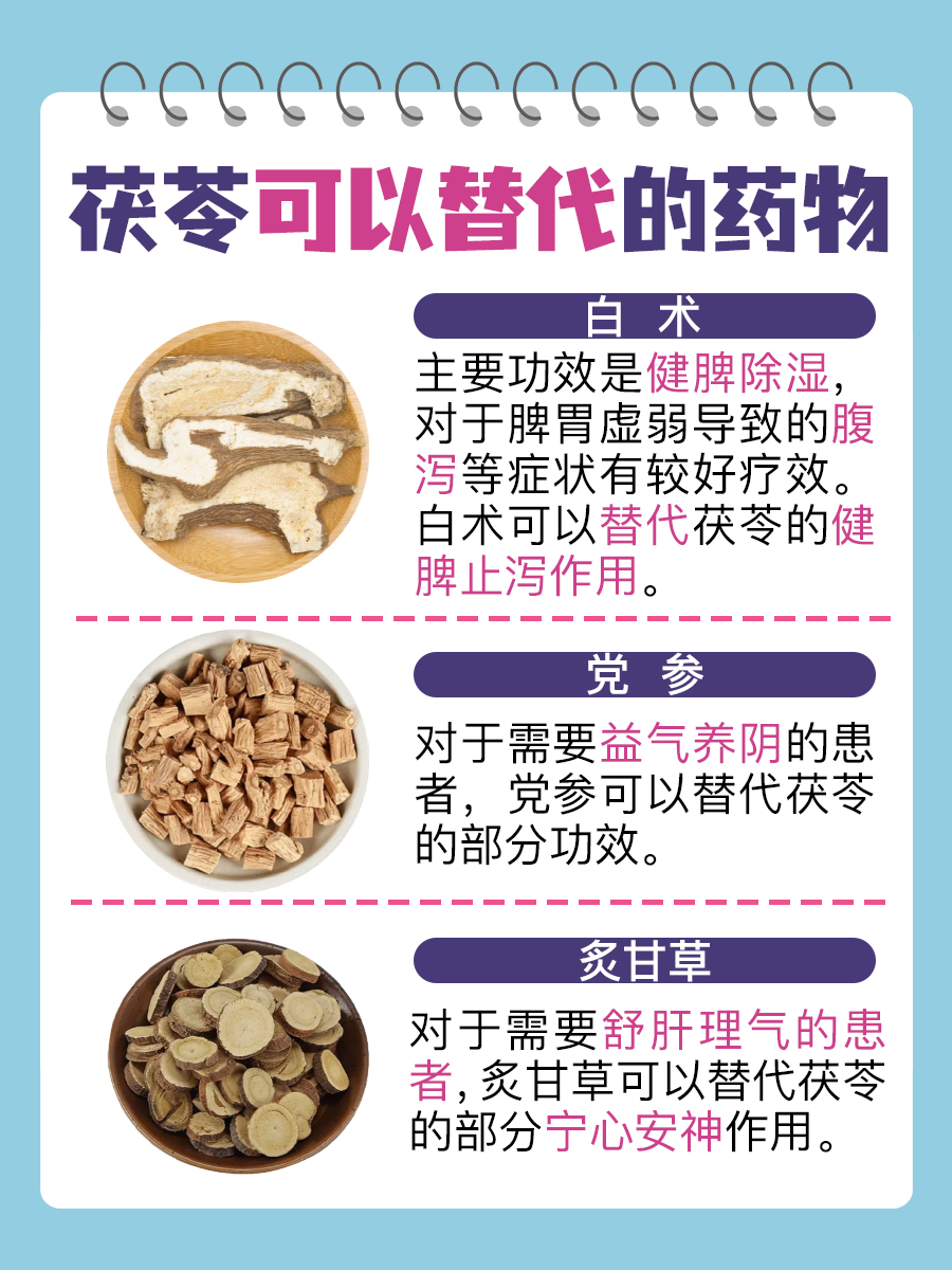 深度解析——茯苓的功效与作用
