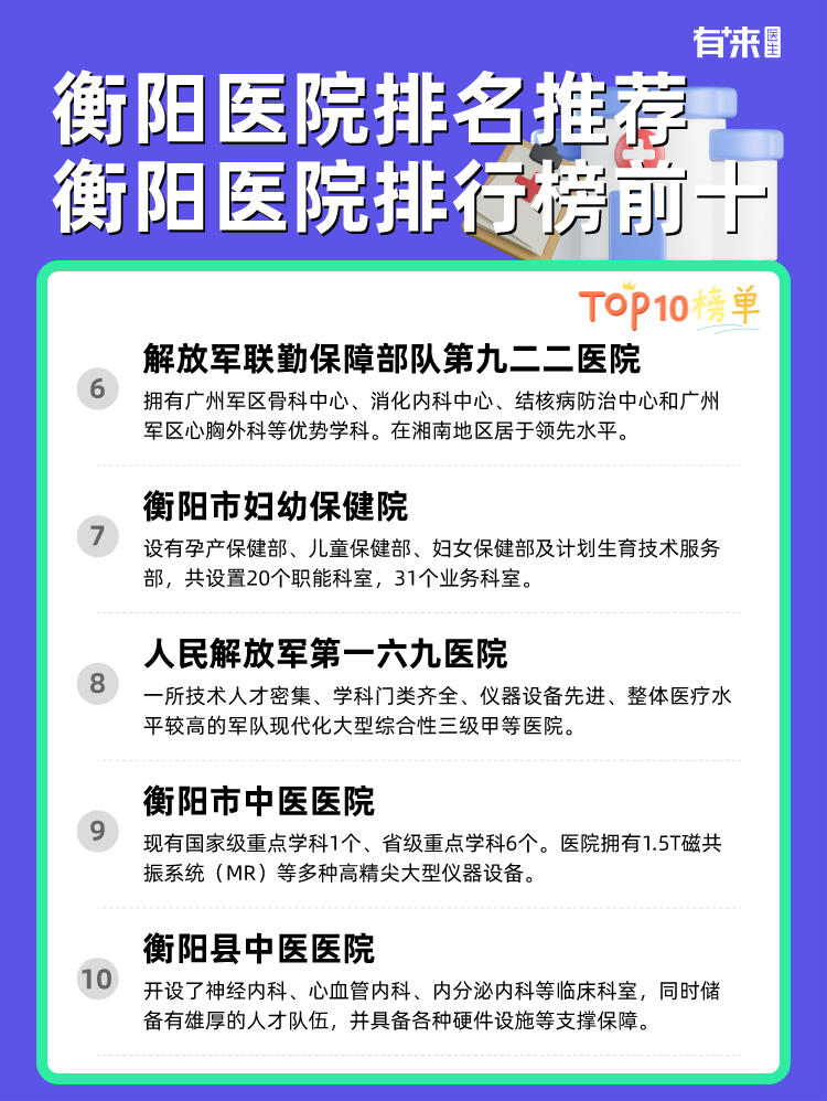 衡阳医院排名推荐 衡阳医院排行榜前十