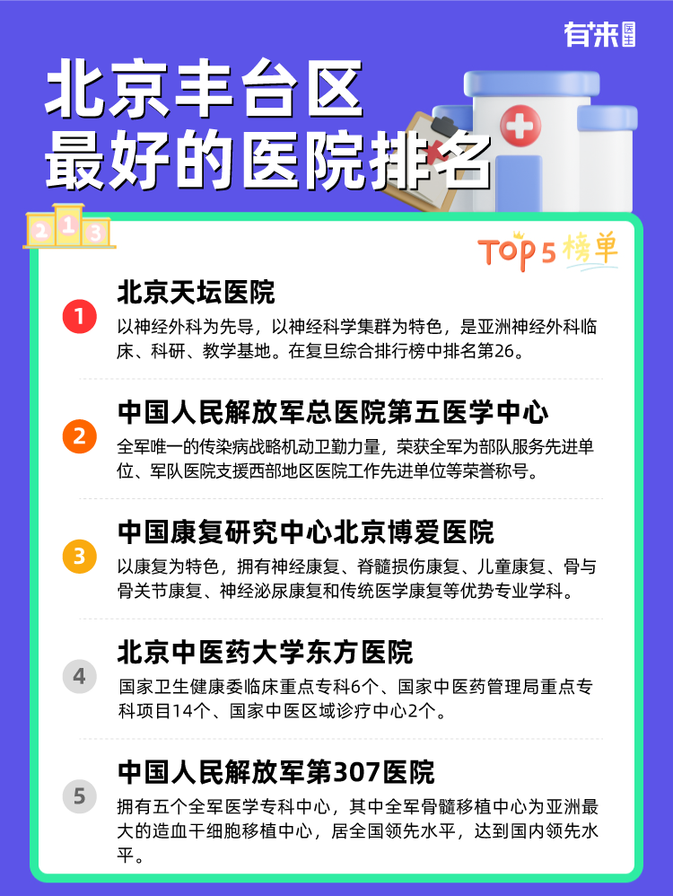 北京丰台区比较好的医院排名