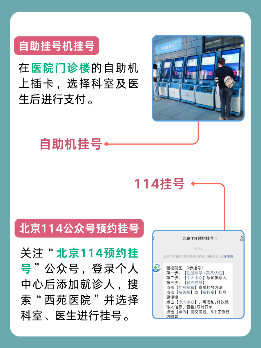 北京西苑医院李保双医生怎么样？怎么挂号？