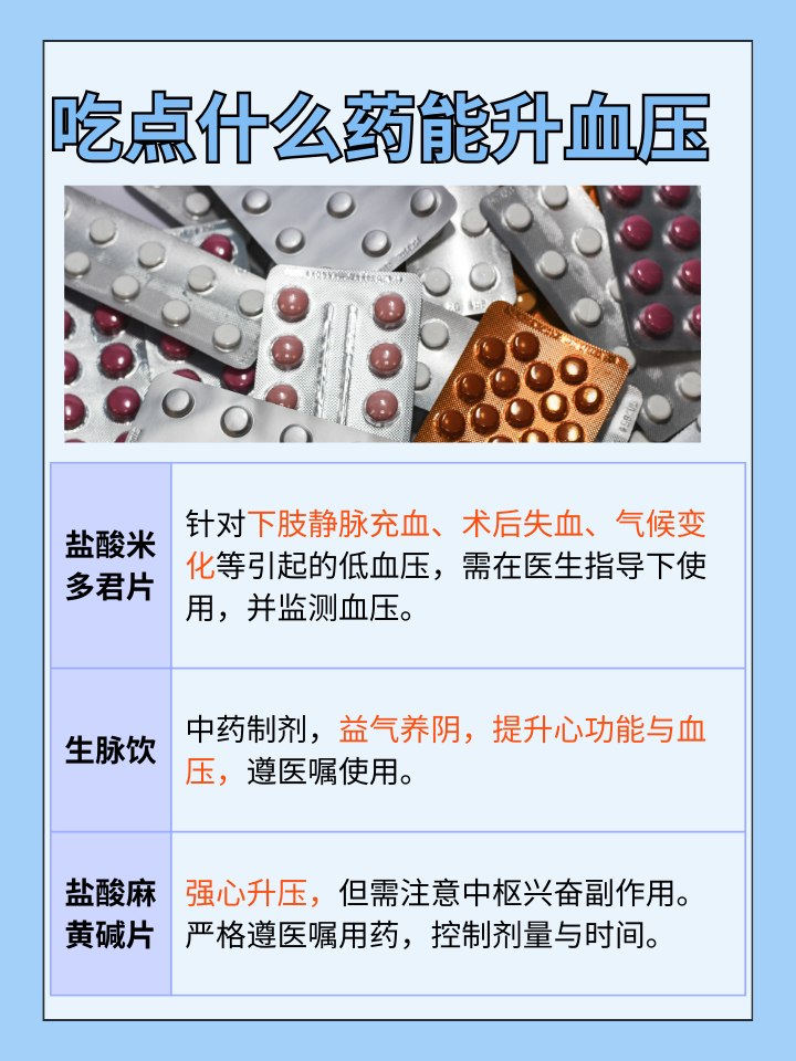 低血压患者吃什么药物能有效提升血压？
