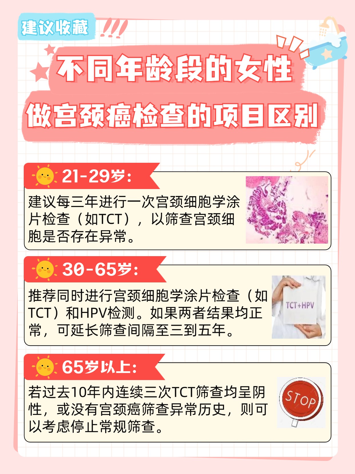 宫颈癌筛查：检查项目一览