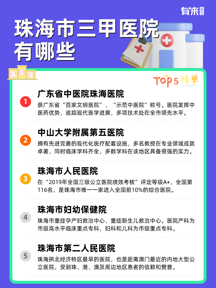 珠海市三甲医院有哪些