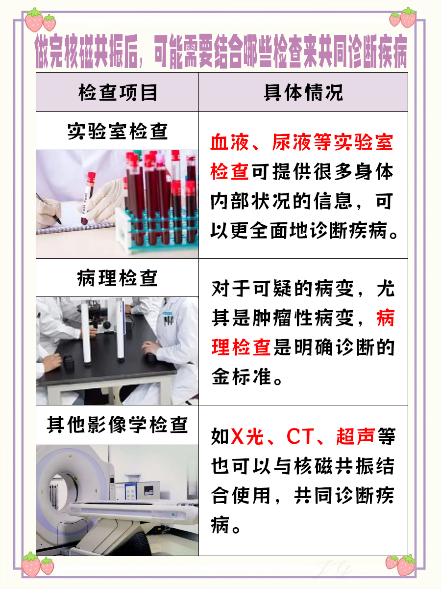 做完核磁共振检查,这些注意事项你得了解