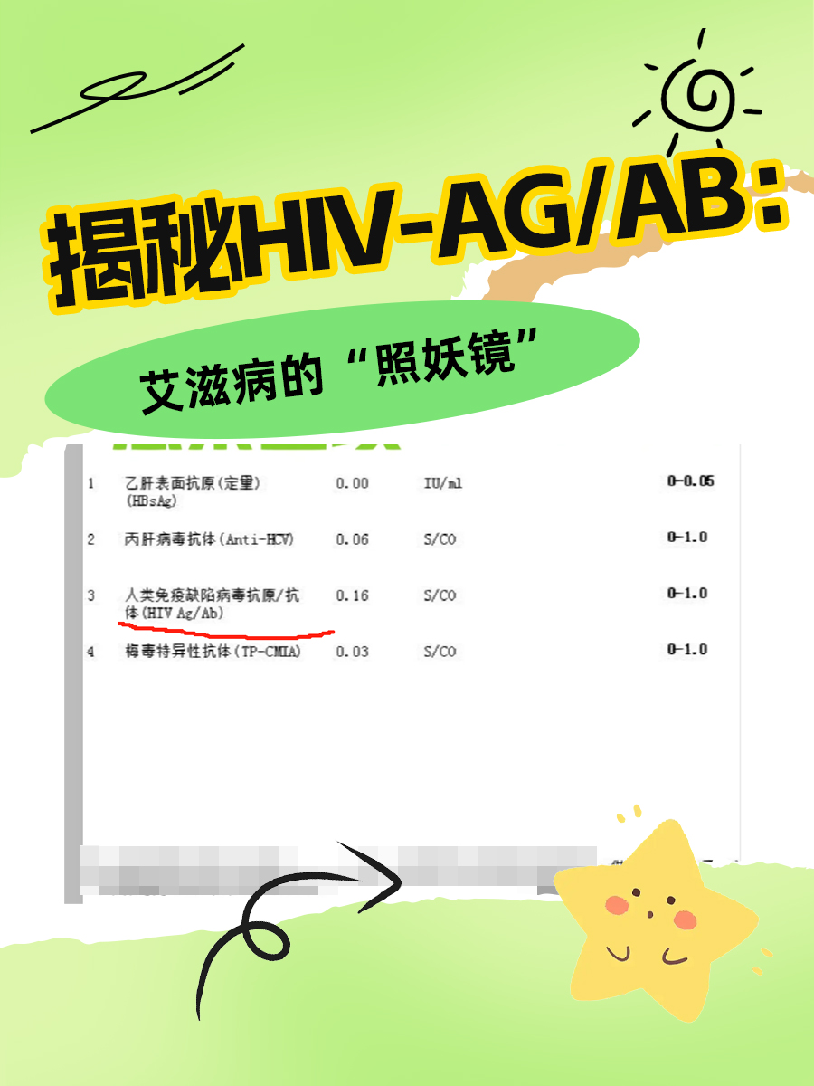 揭秘HIV-Ag/Ab：艾滋病的“照妖镜”