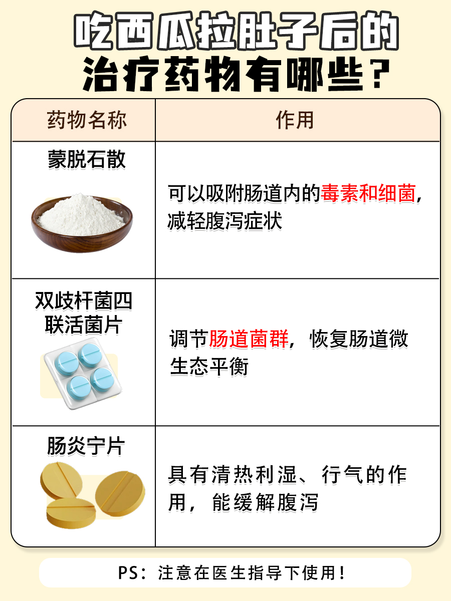 医生带你了解，吃了西瓜拉肚子怎么回事？