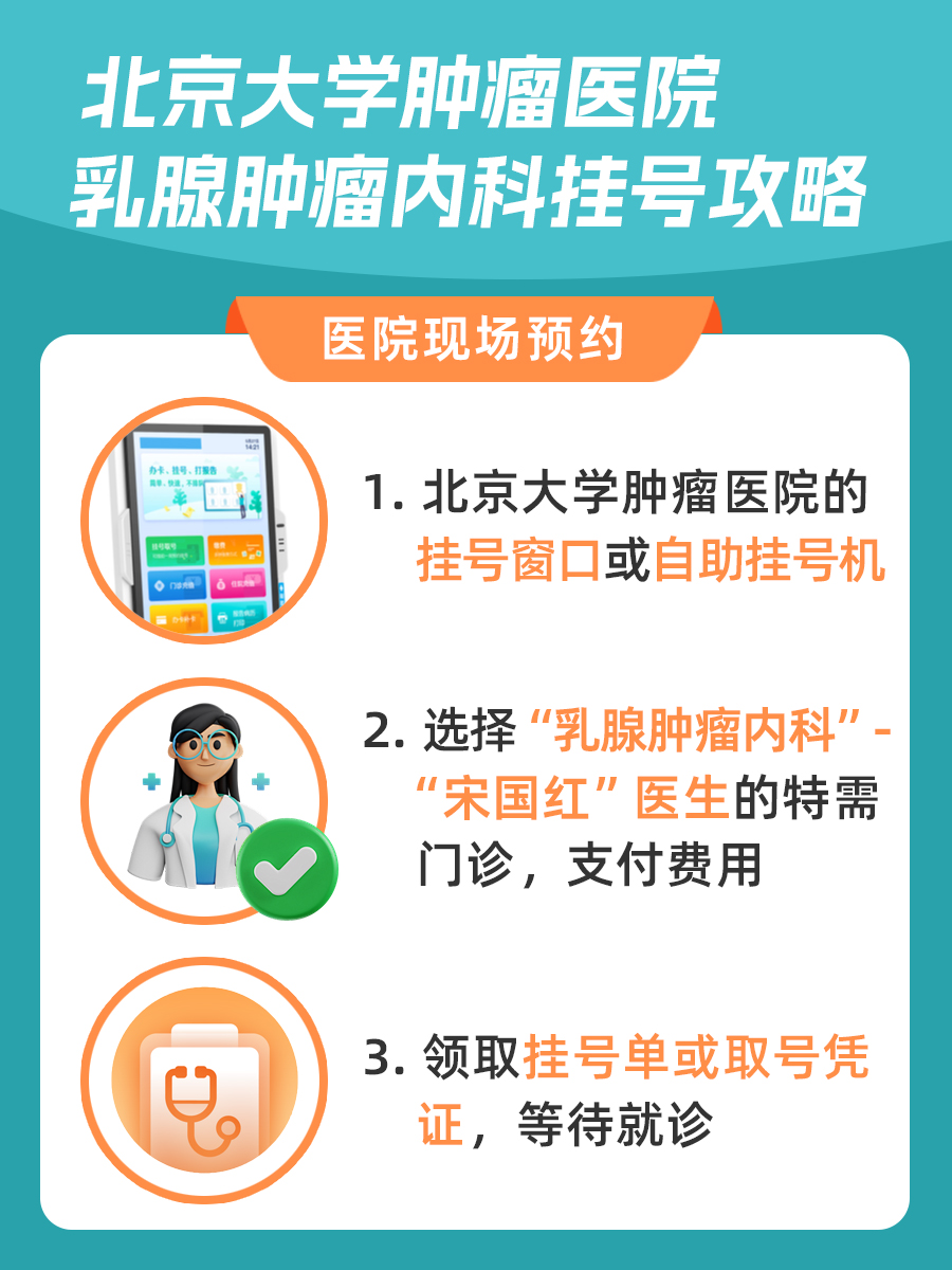 北大肿瘤医院宋国红医生怎么样？怎么挂号？