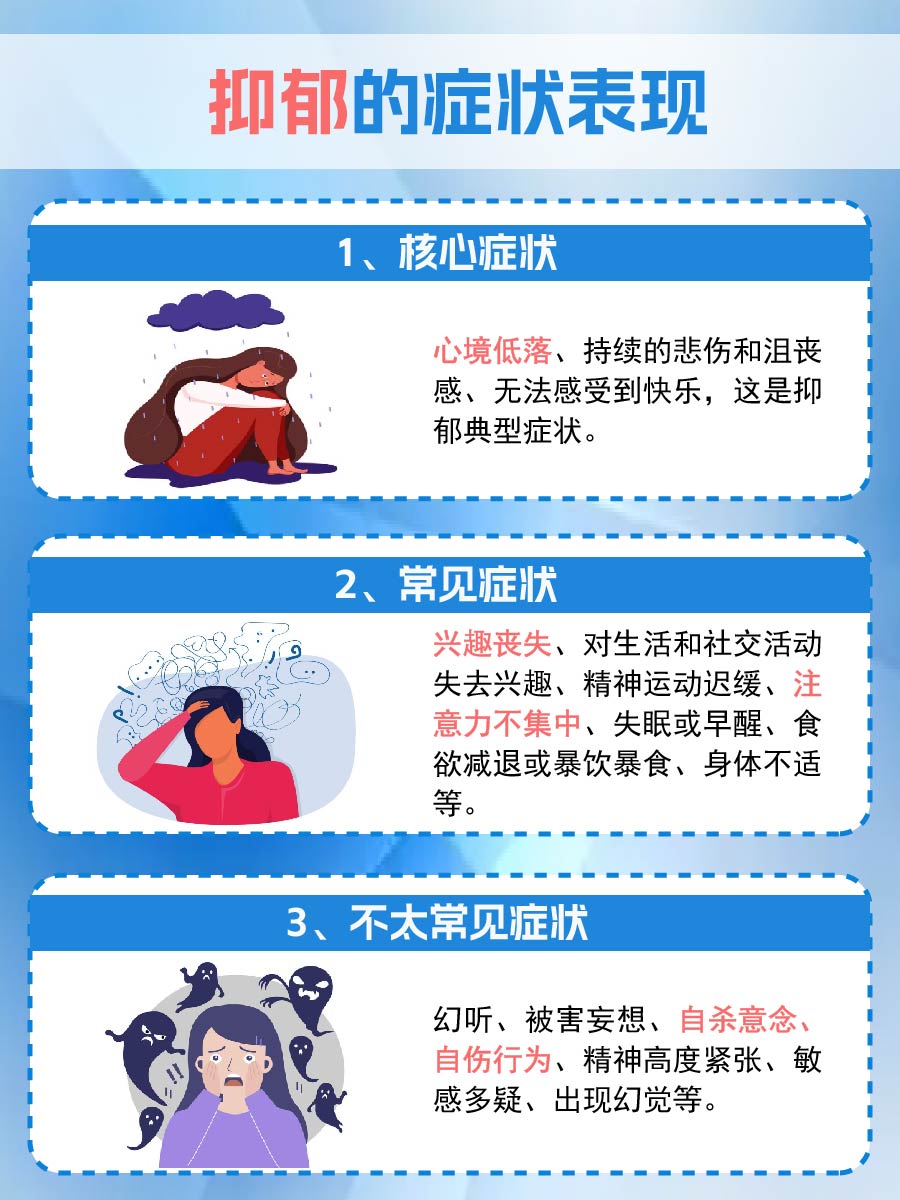 中西医战斗抑郁战场，都是心灵疗愈的英雄！