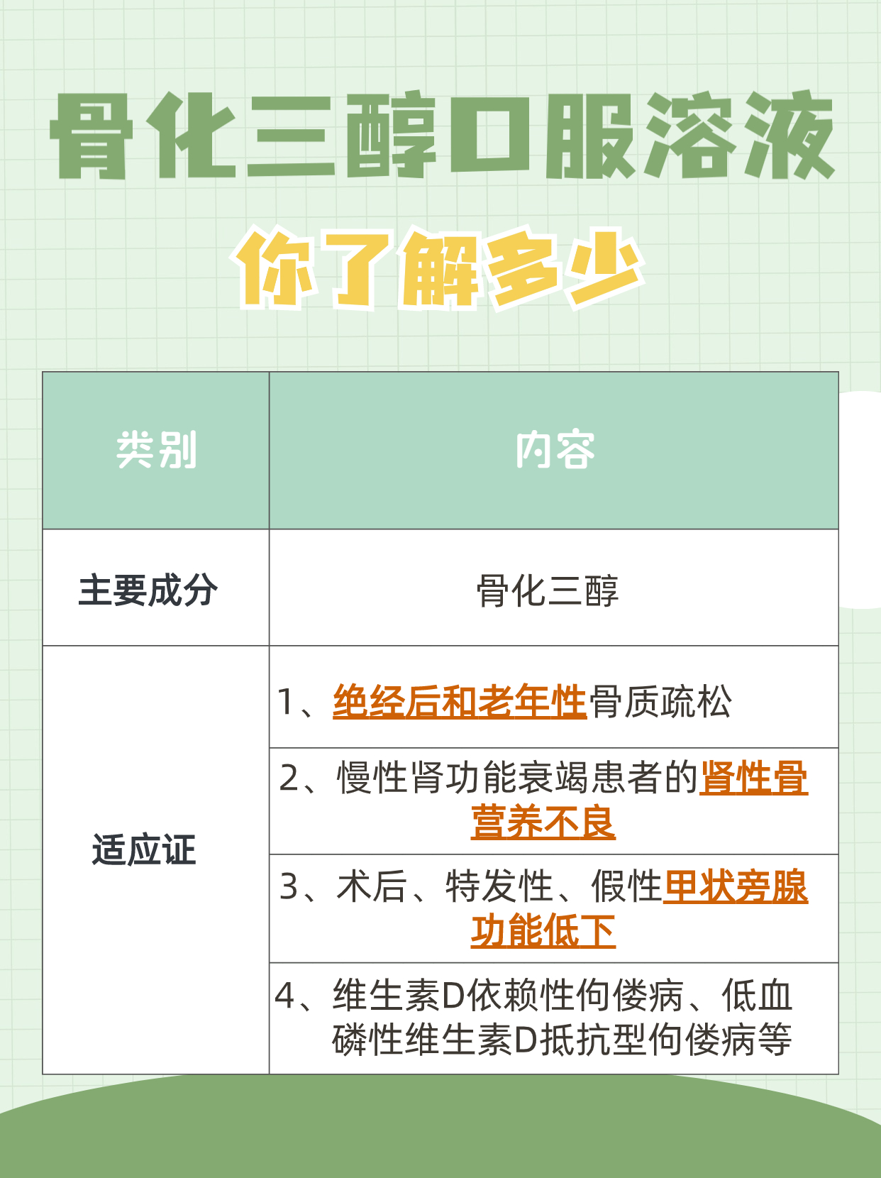 骨骼健康小贴士：读懂骨化三醇口服溶液的说明书