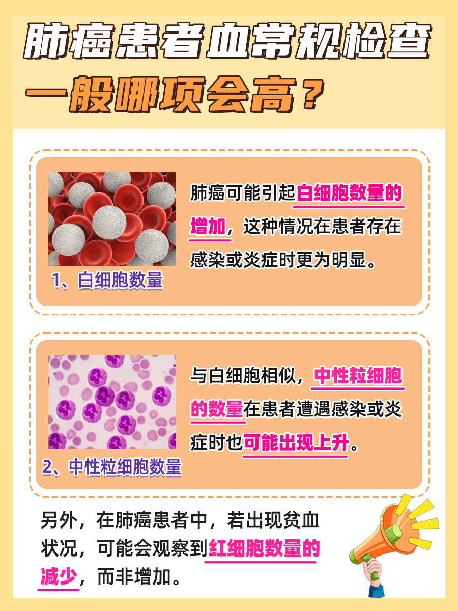 肺癌一般血常规哪项高？你知道吗