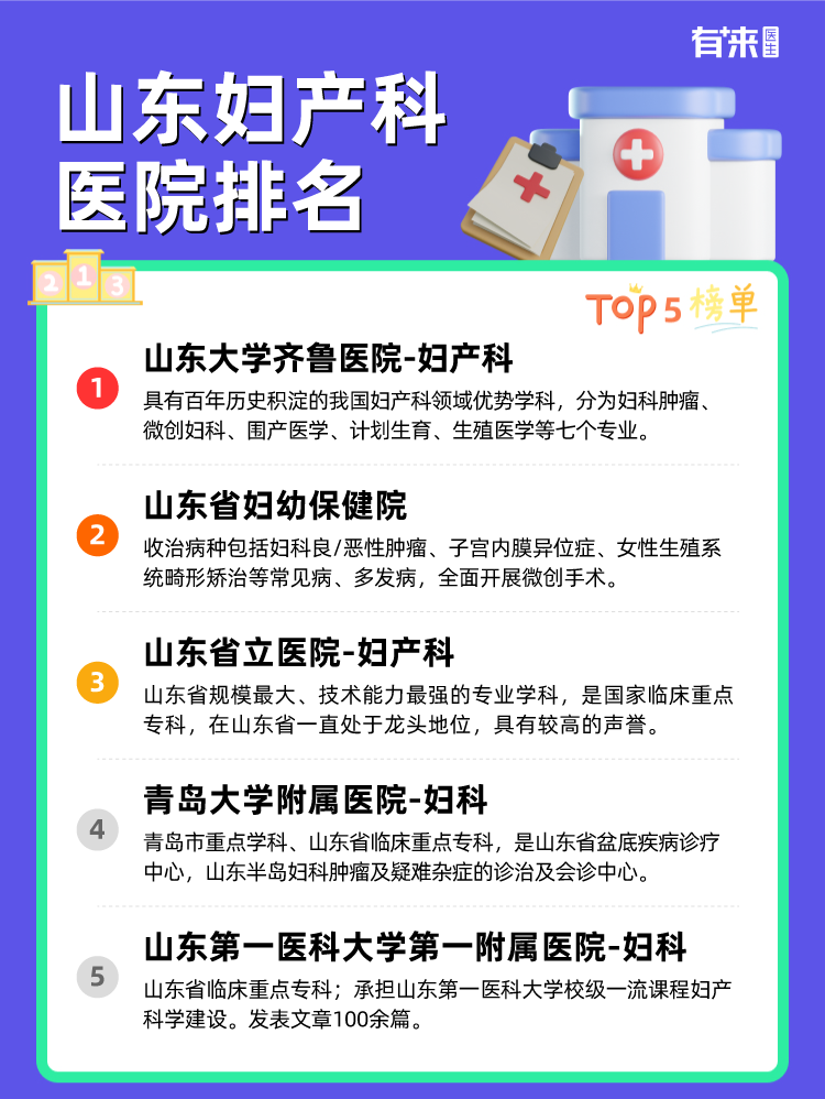 山东妇产科医院排名