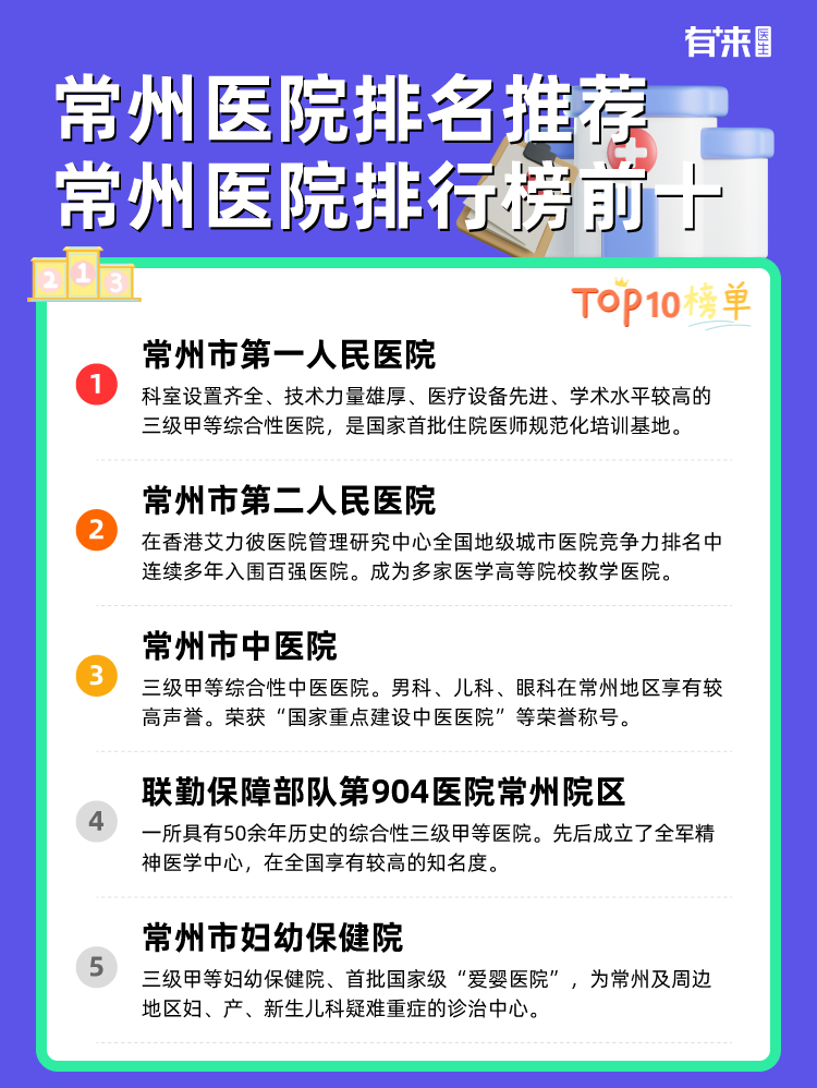 常州医院排名推荐 常州医院排行榜前十
