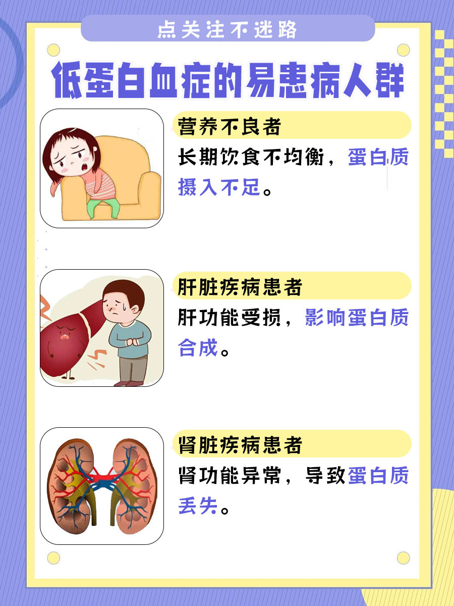 低蛋白血症怎么办？这样治疗更有效！