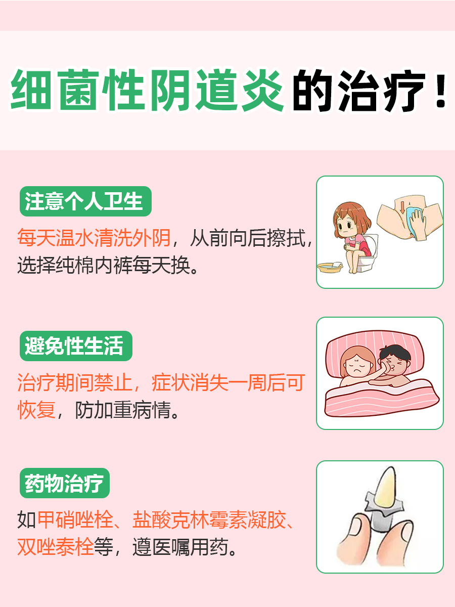 医生解析！细菌性阴道炎要治疗多久才能恢复