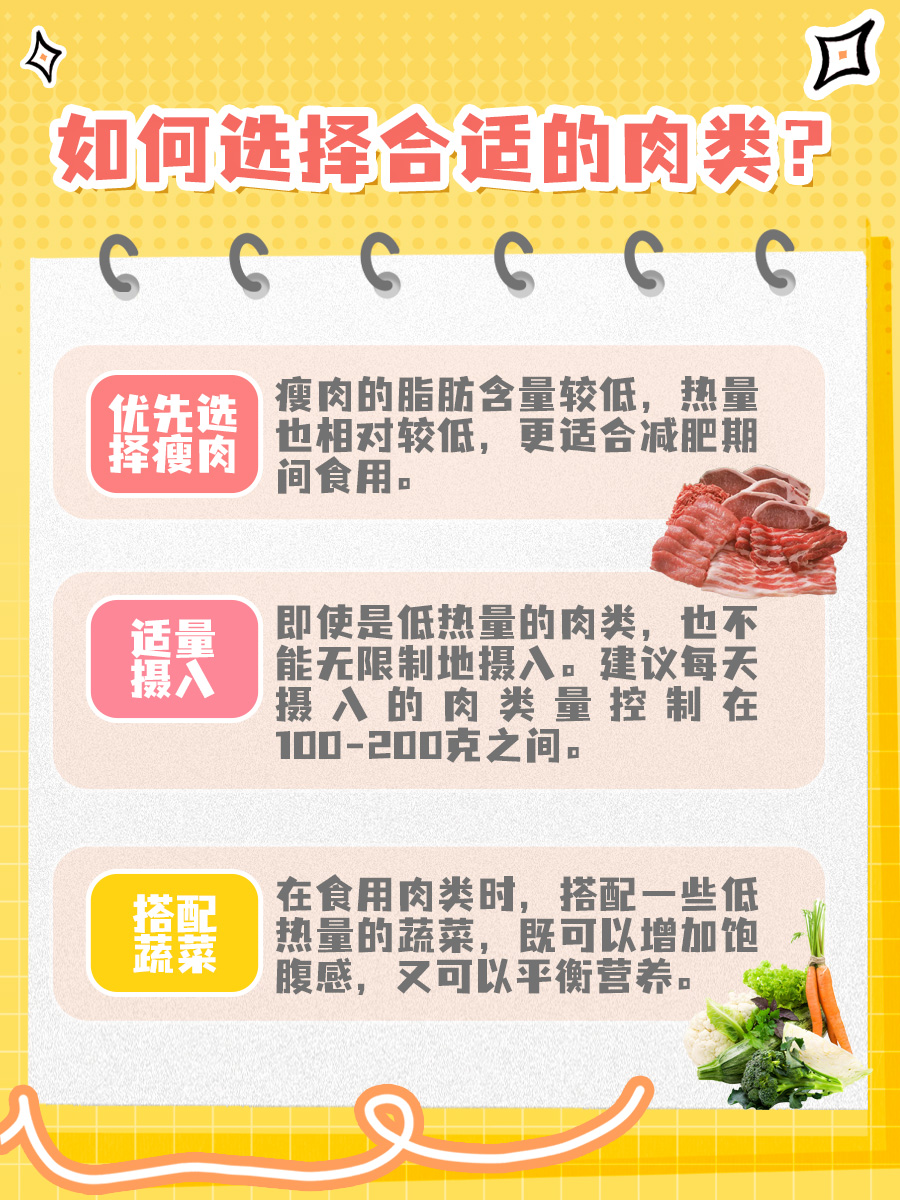常见的肉类热量，你想知道的都在这儿！