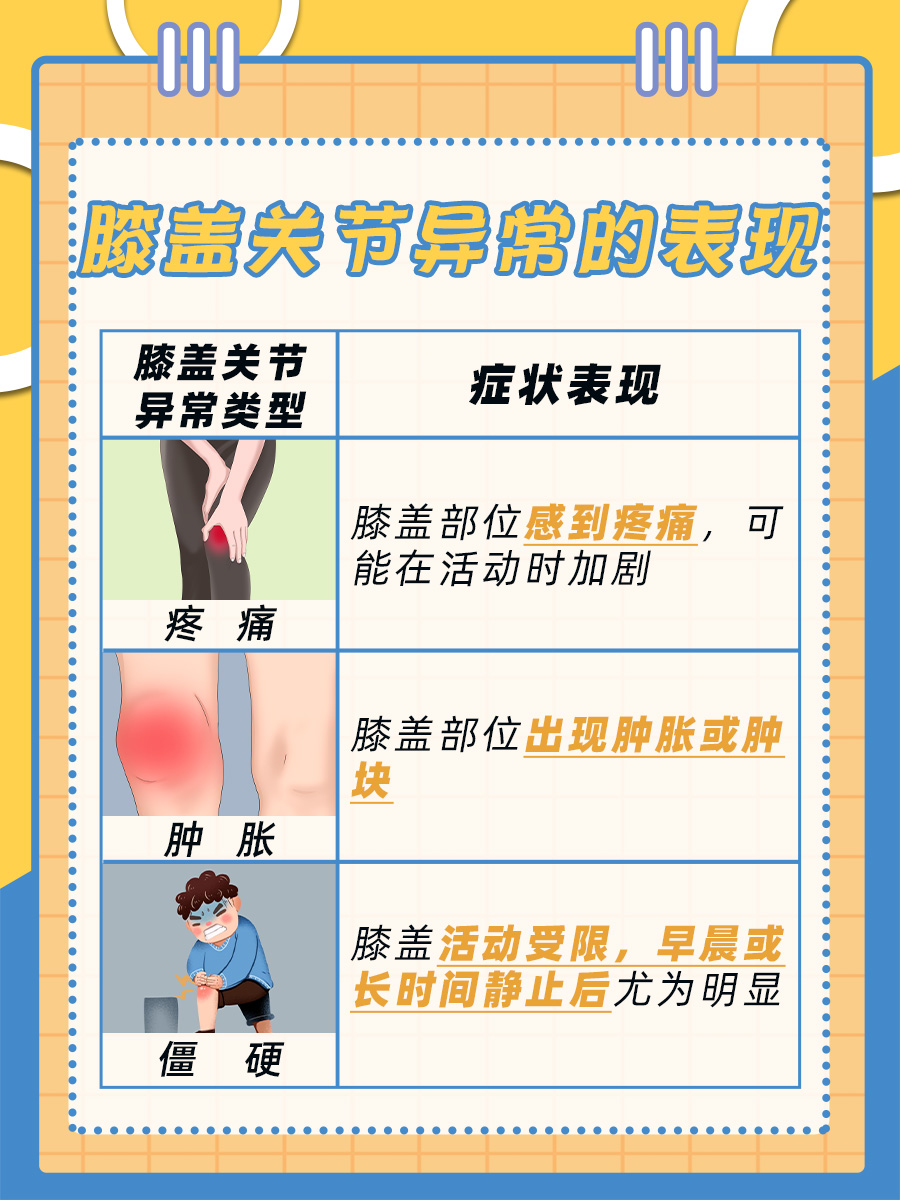 肩关节转动咔咔响,如何治疗?专家建议!