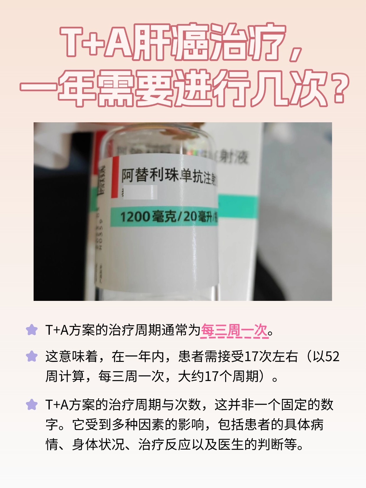 T+A肝癌治疗，一年几次？科学规划在此！