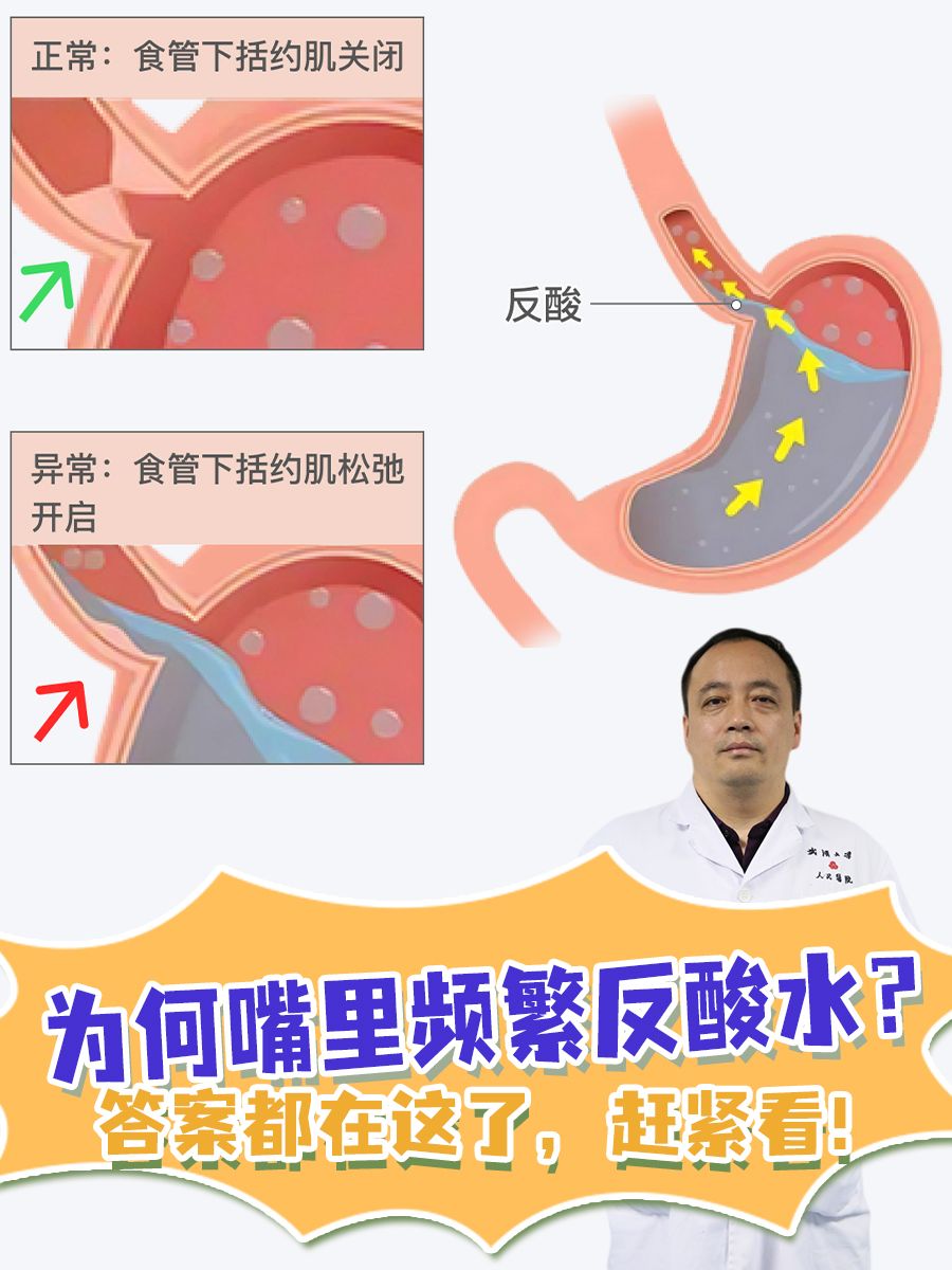 为何嘴里频繁反酸水？答案都在这了，赶紧看！