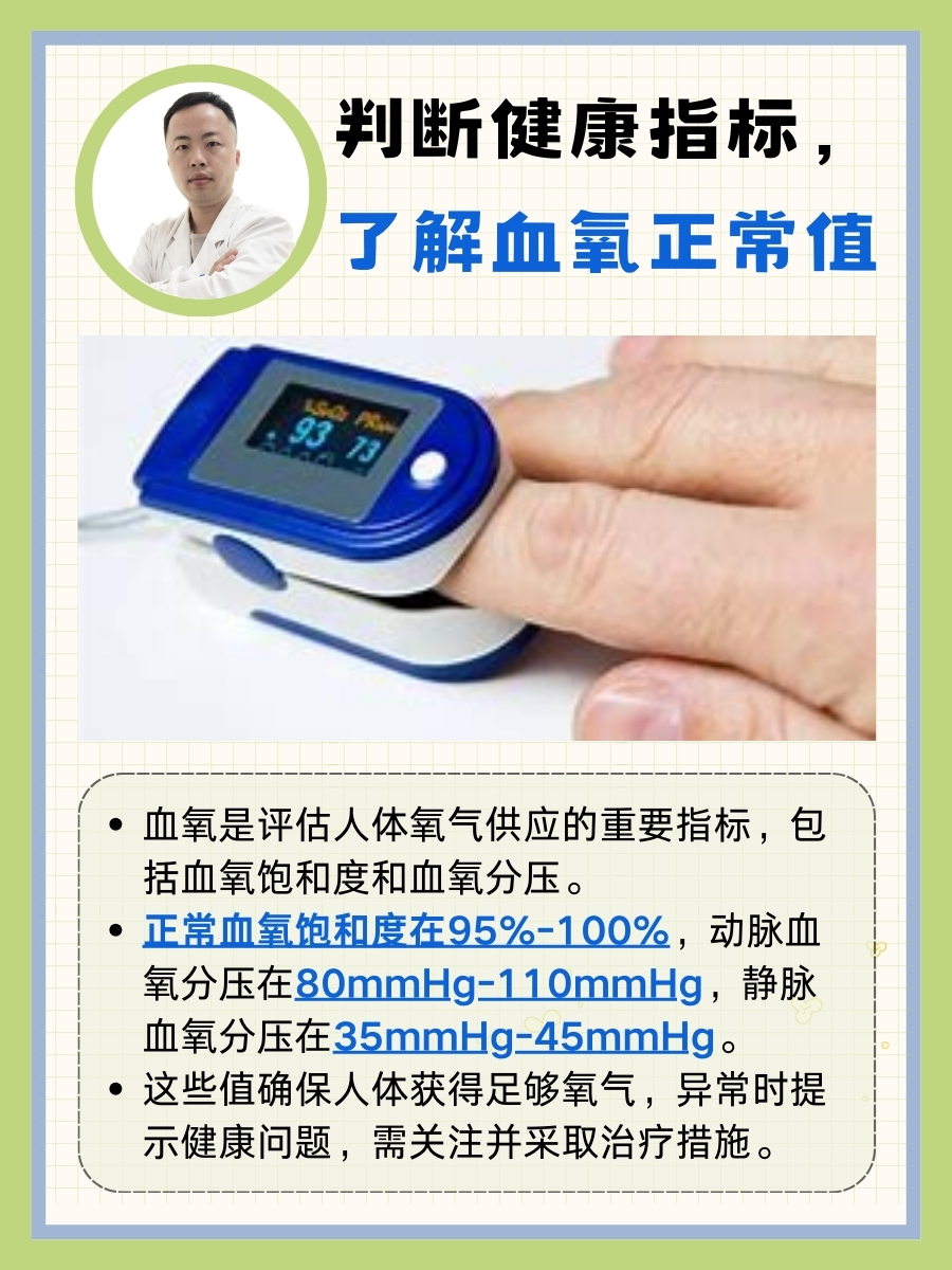 判断健康指标，了解血氧正常值