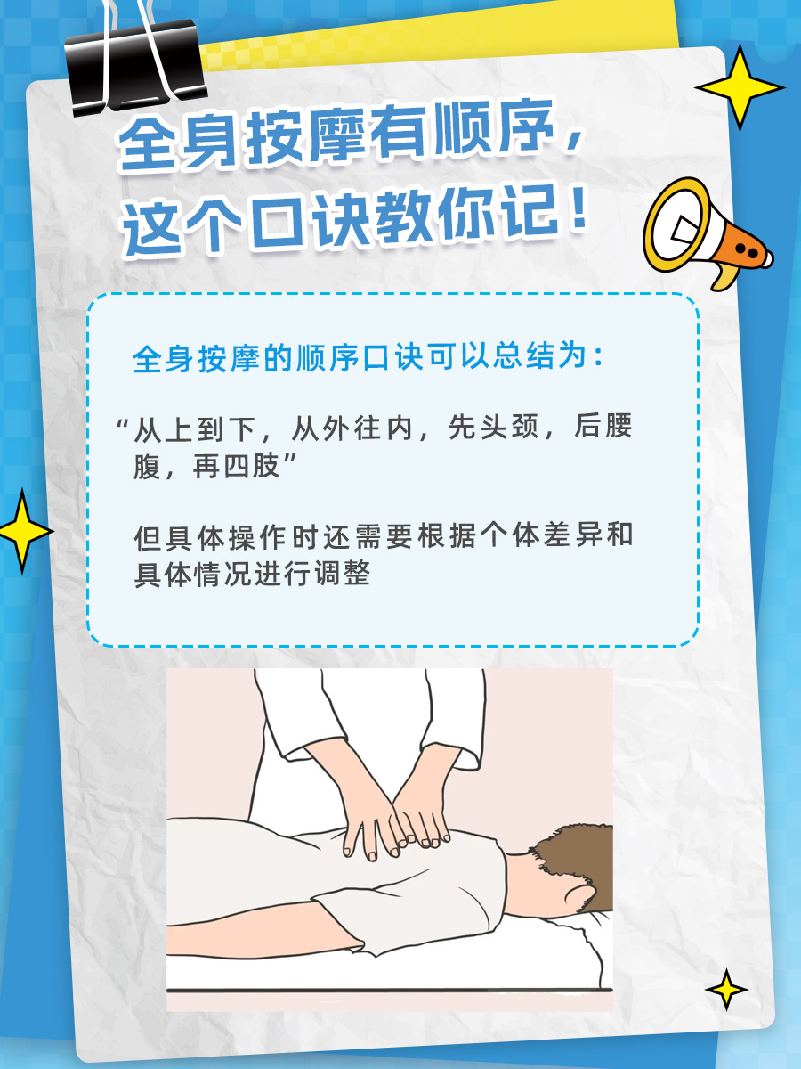 全身按摩有顺序,这个口诀教你记!