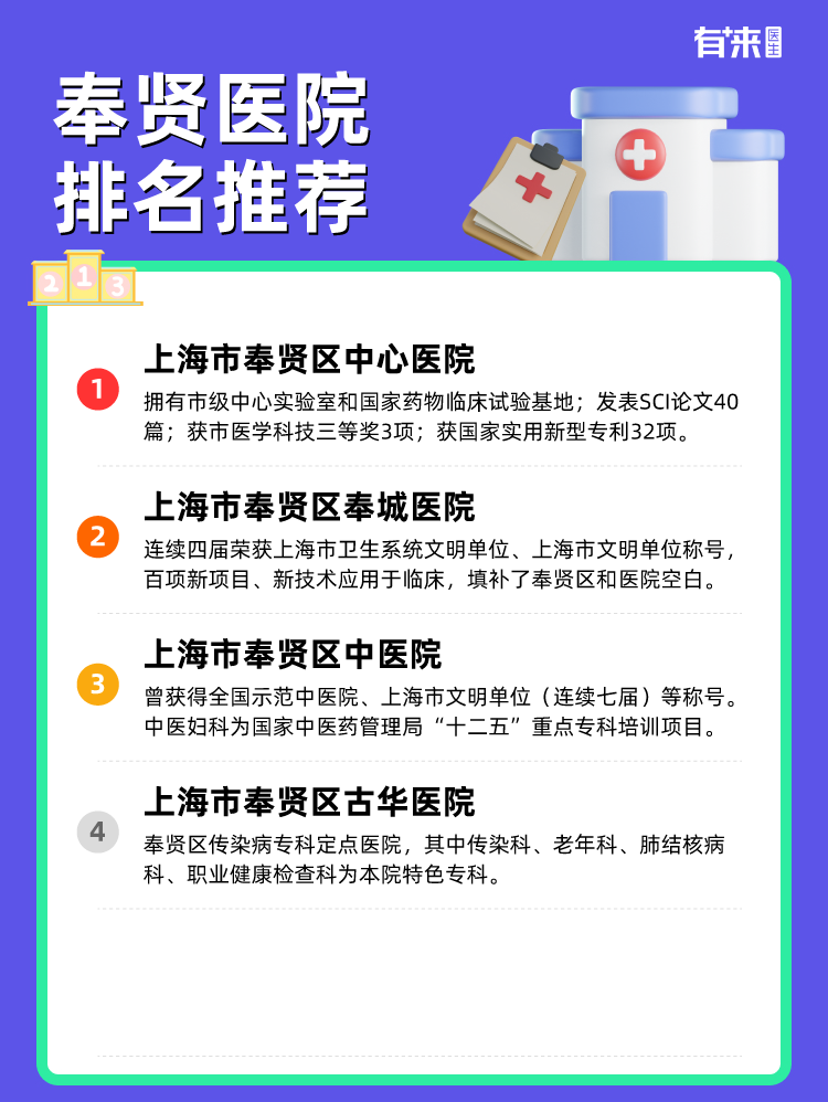 奉贤医院排名推荐