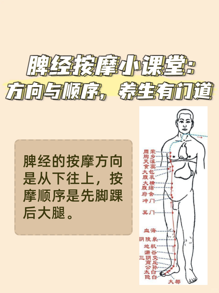 脾经按摩小课堂：方向与顺序，养生有门道
