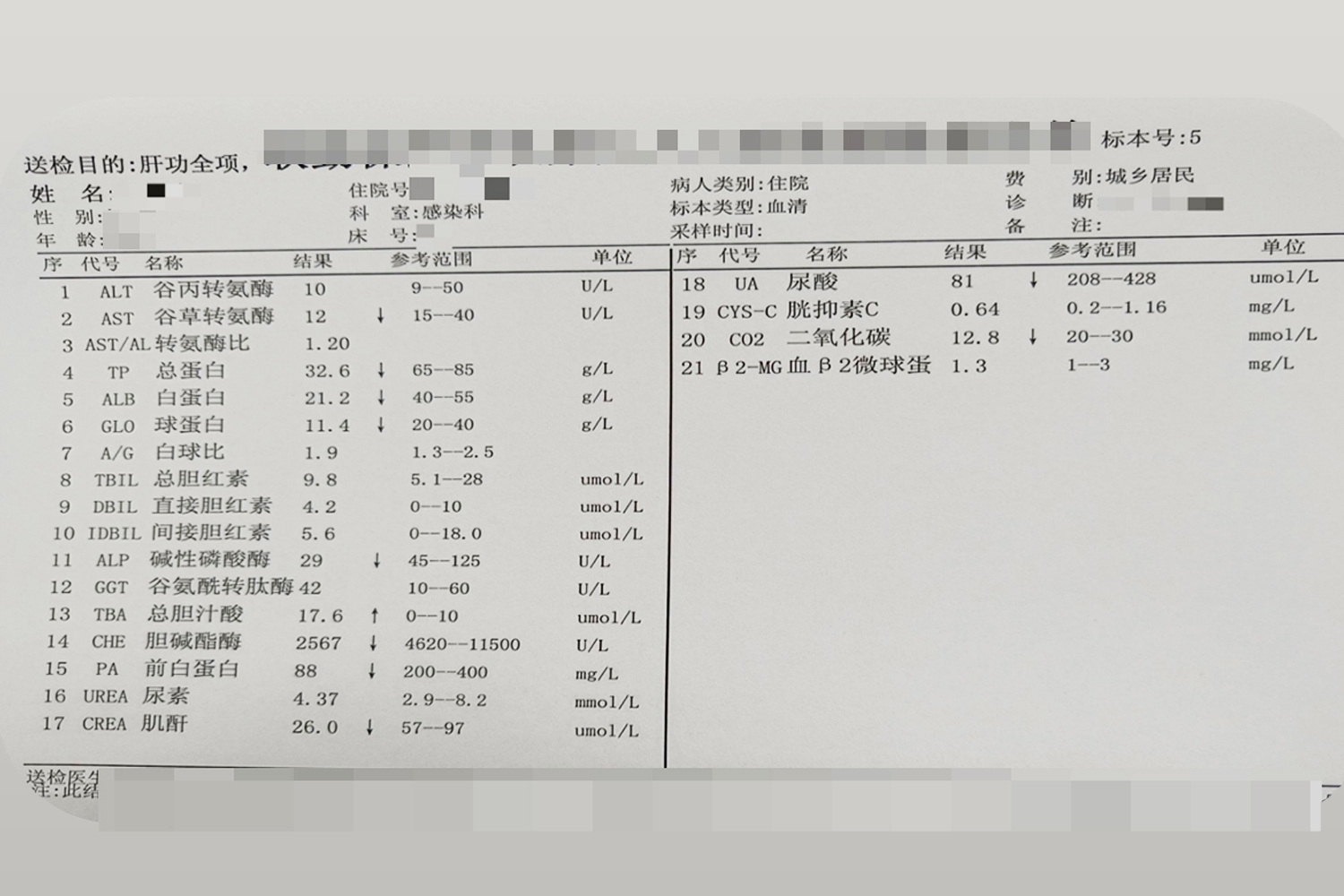 蛋白丢失性肠病——51岁叔叔通过药物及营养调理后缓解——初次面诊.jpg