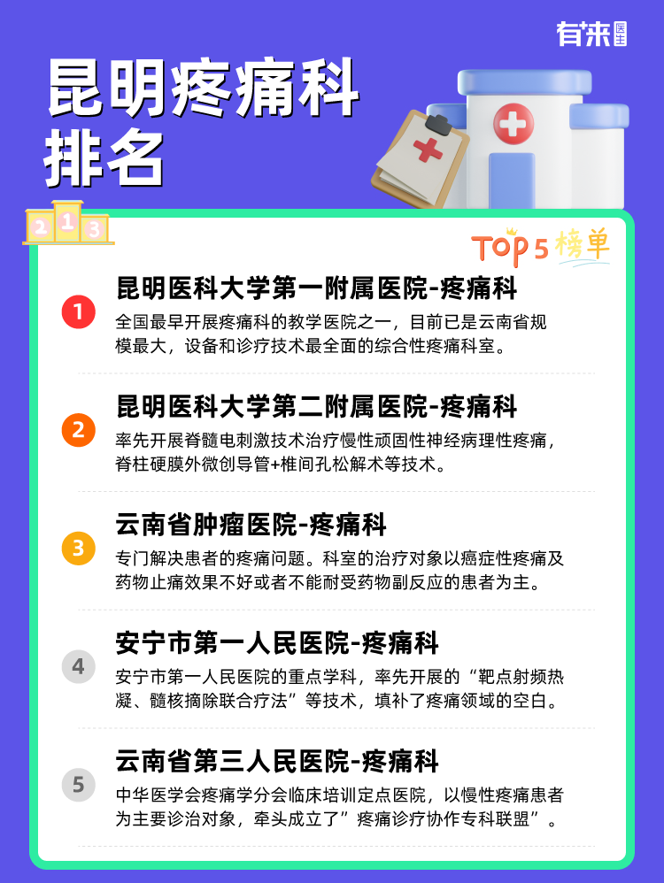 昆明疼痛科排名