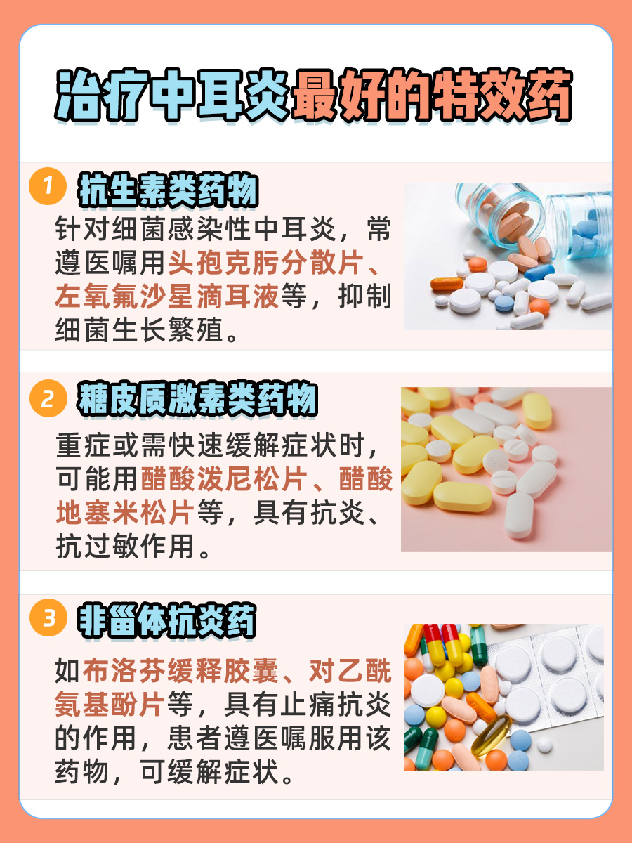 揭秘！中耳炎患者的福音：哪些药物疗效最佳？