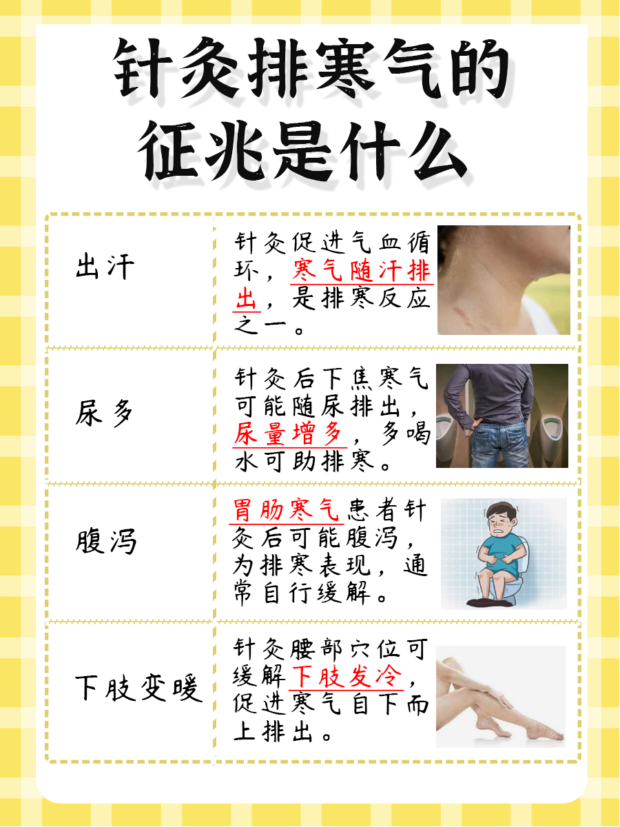 针灸排寒气，身体的这些反应最明显！