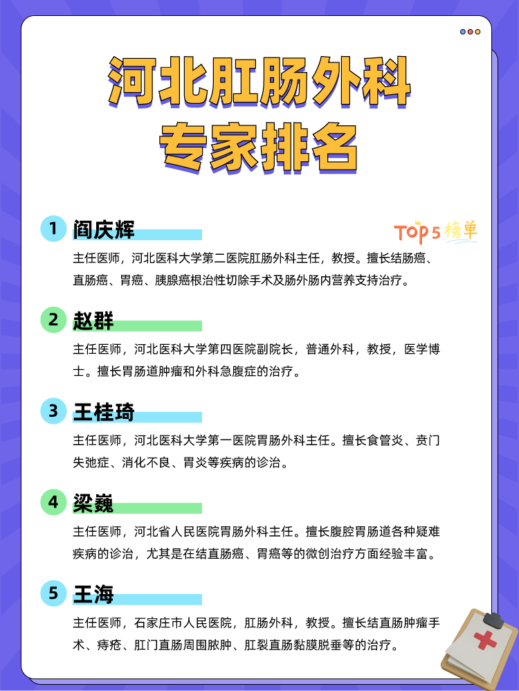 河北肛肠外科专家排名