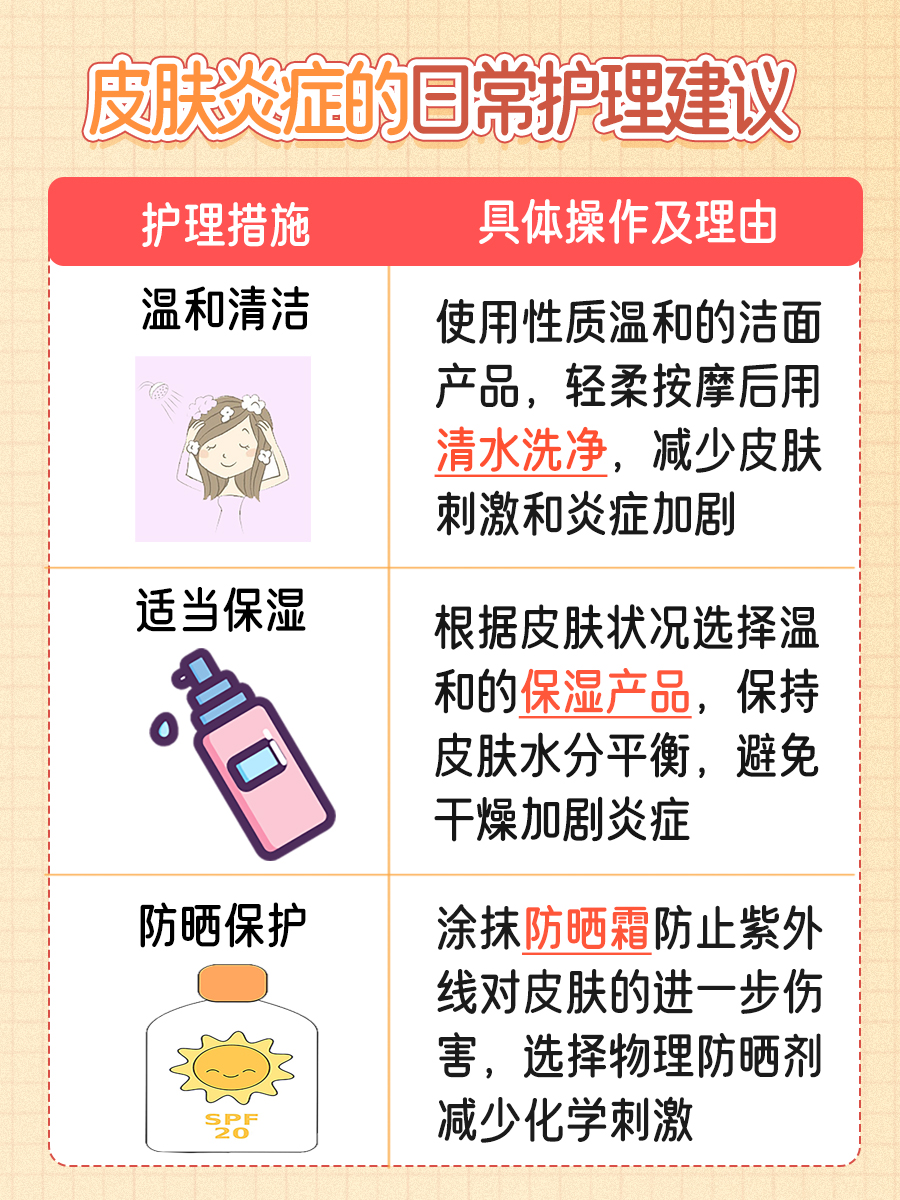 大腿红紫色条纹像疤痕：成因有哪些