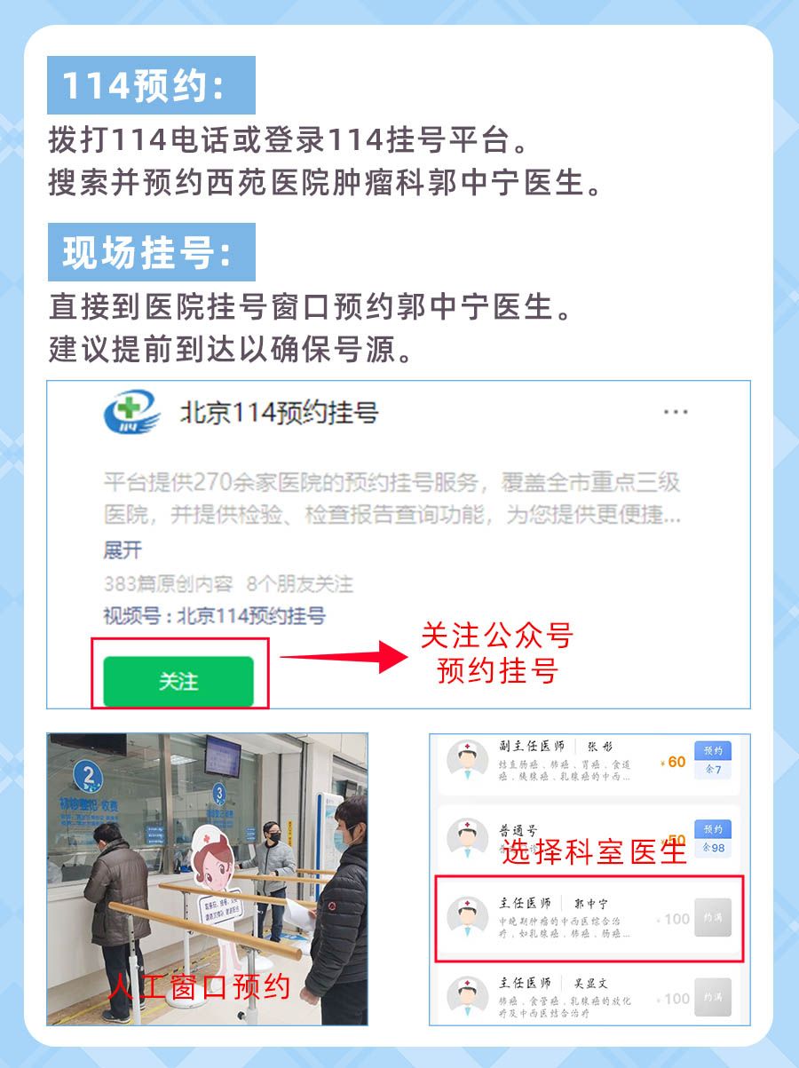 西苑医院郭中宁医生怎么样？怎么挂号？