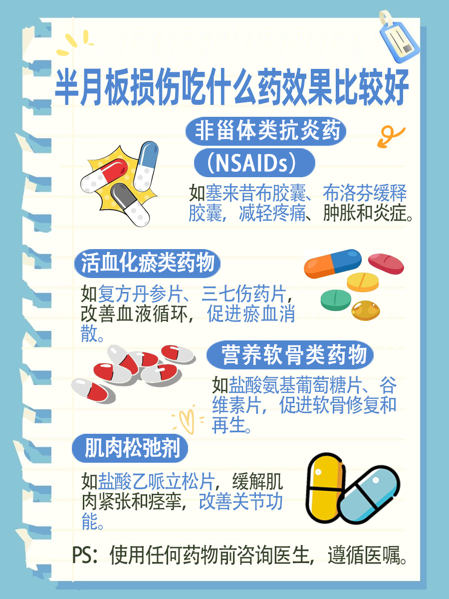 半月板损伤,吃什么药效果好?