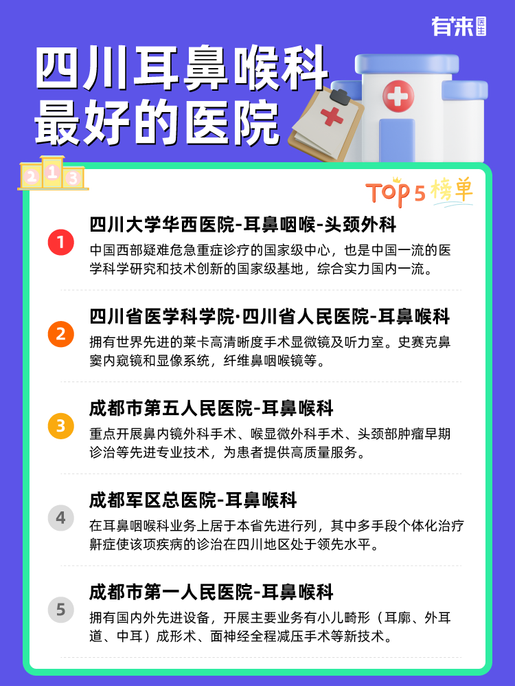 四川耳鼻喉科比较好的医院
