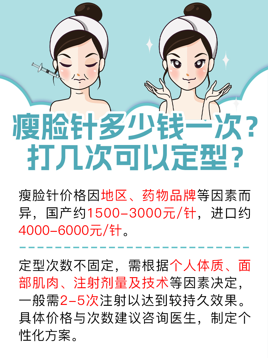 瘦脸针多少钱一次？要打几次定型？一文解析！