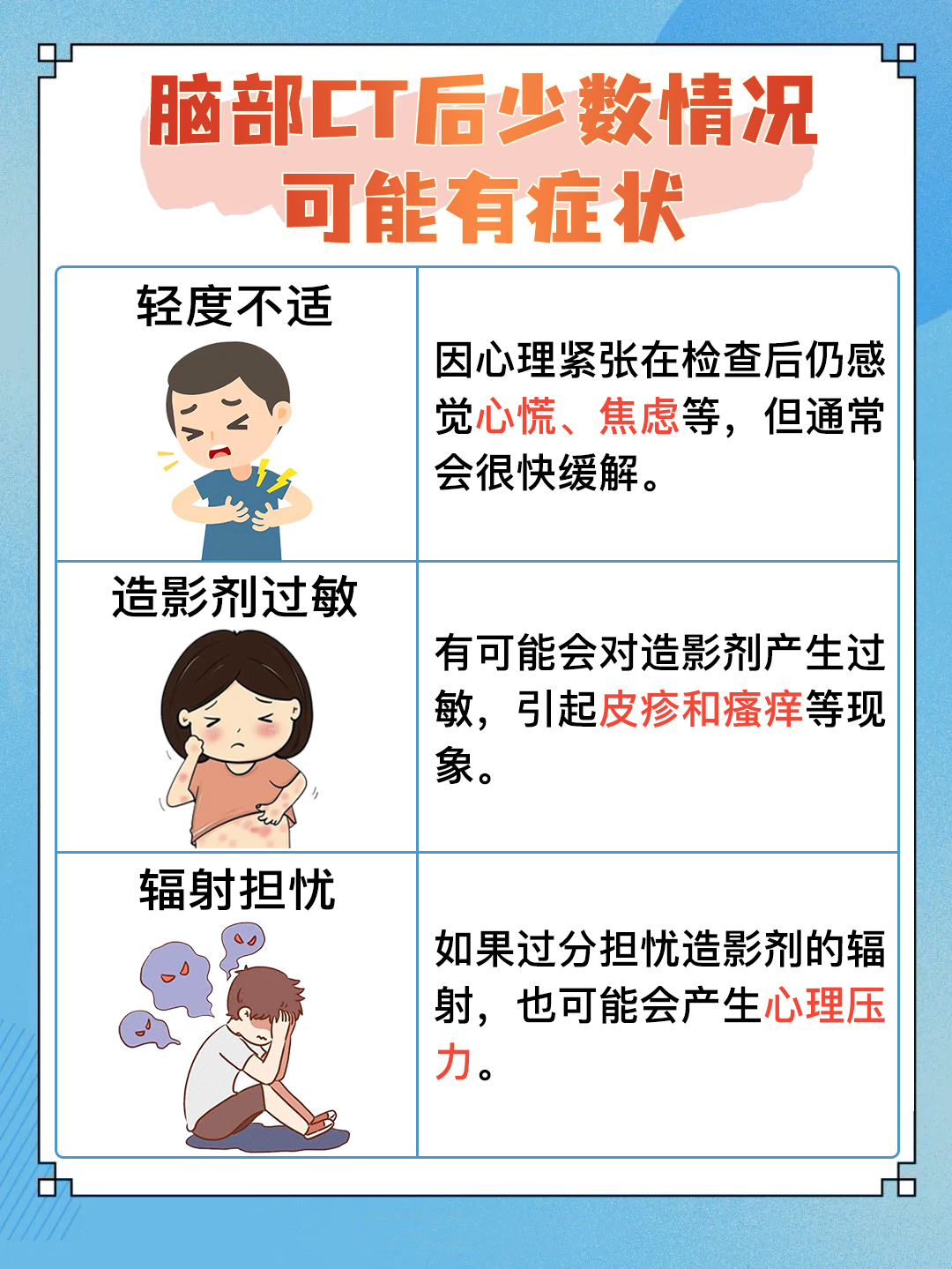 脑部CT的片子你知道怎么看吗？快来看详细教程