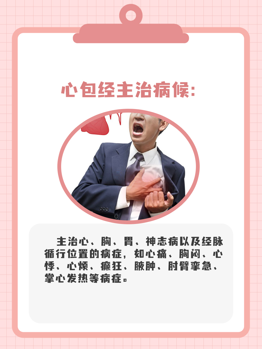 心包经经络图：一张图，通全身！