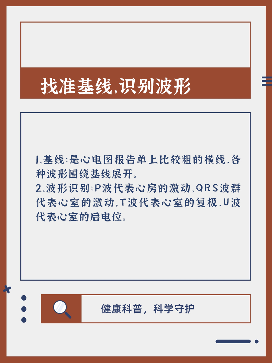 医生小课堂|心电图怎么看?