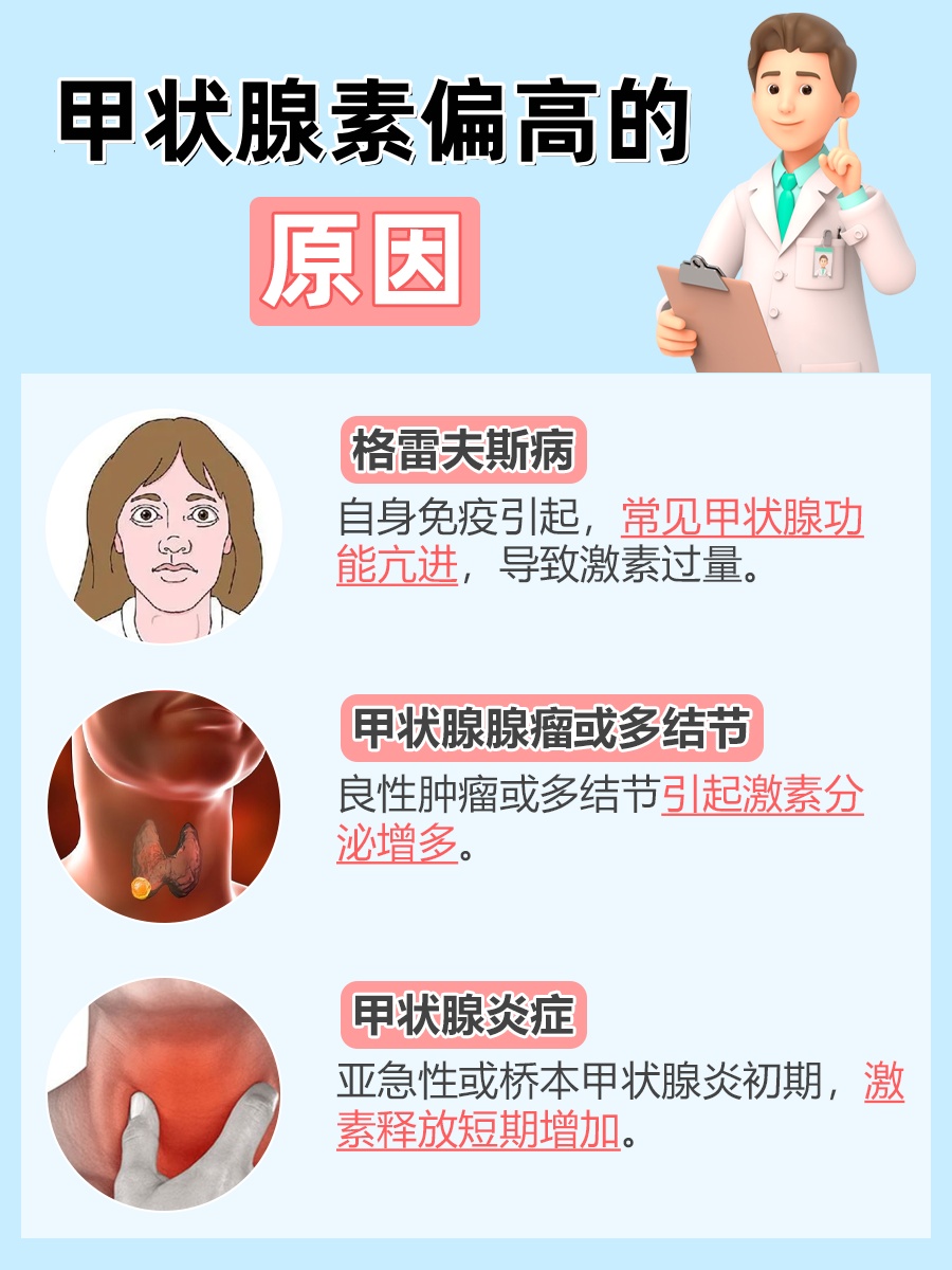 注意甲状腺素水平：偏高背后的健康隐患解析